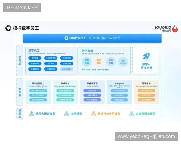 亚博官方:客户服务体系与在线客服支持详解 亚博官方:客户服务体系与在线客服支持详解
