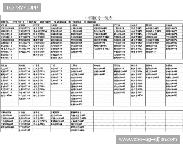 开云中国电子官网:多渠道联系方式与客户服务热线一览表 开云中国电子官网:多渠道联系方式与客户服务热线一览表
