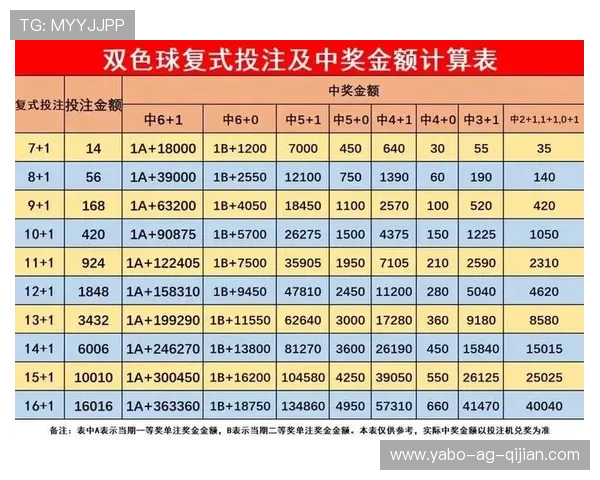 开云体育平台投注金额限制及风险控制措施，确保合理投注享受运动乐趣