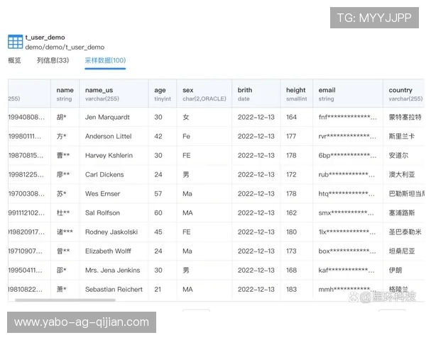亚bo体育app体育赛事数据分析，提供专业的比赛预测和数据支持