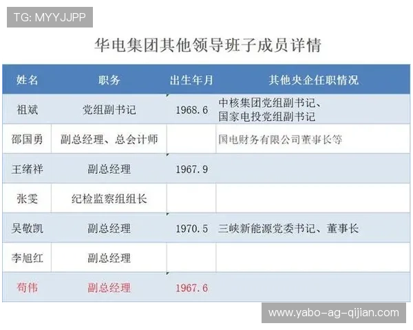 亚博体育集团娱乐平台：未来发展规划与全球市场布局展望